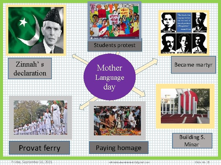 Students protest Zinnah’ s declaration Mother Became martyr Language day Provat ferry Friday, September