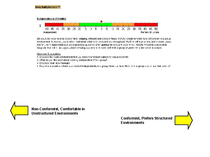 Non-Conformist, Comfortable in Unstructured Environments Conformist, Prefers Structured Environments 