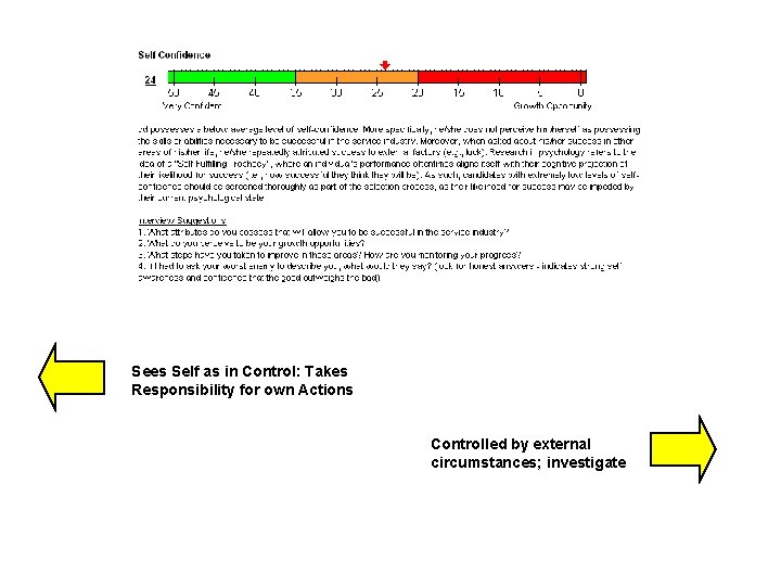 Sees Self as in Control: Takes Responsibility for own Actions Controlled by external circumstances;