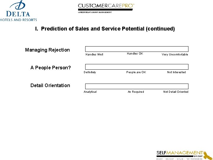 I. Prediction of Sales and Service Potential (continued) Managing Rejection Handles Well Handles OK