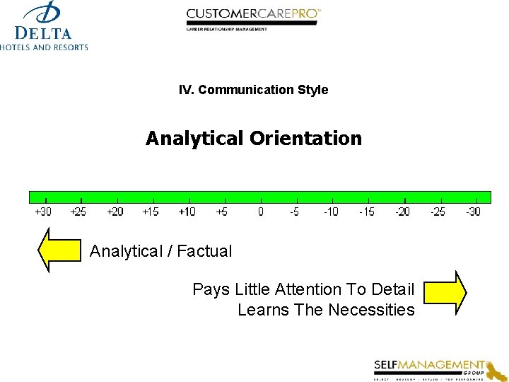 IV. Communication Style Analytical Orientation Analytical / Factual Pays Little Attention To Detail Learns