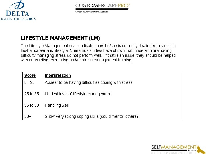 LIFESTYLE MANAGEMENT (LM) The Lifestyle Management scale indicates how he/she is currently dealing with