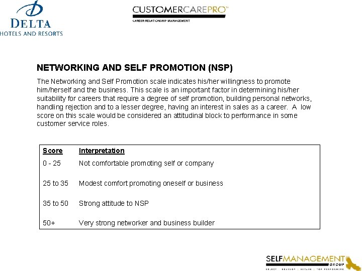 NETWORKING AND SELF PROMOTION (NSP) The Networking and Self Promotion scale indicates his/her willingness