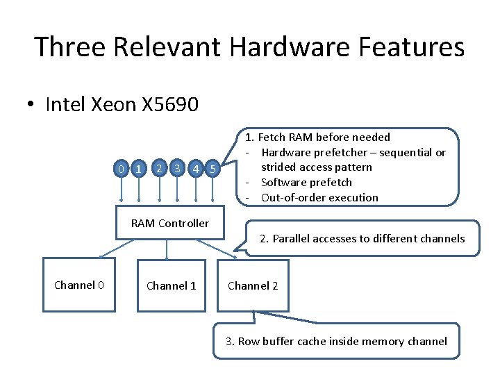 Three Relevant Hardware Features • Intel Xeon X 5690 0 1 2 3 4