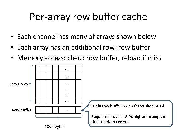 Per-array row buffer cache • Each channel has many of arrays shown below •