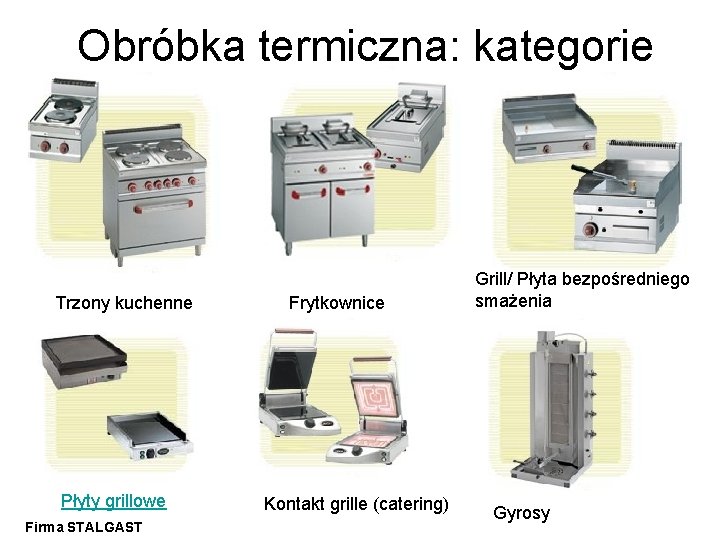 Obróbka termiczna: kategorie Trzony kuchenne Płyty grillowe Firma STALGAST Frytkownice Kontakt grille (catering) Grill/