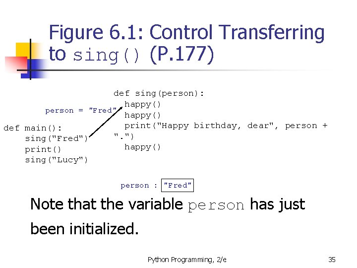 Figure 6. 1: Control Transferring to sing() (P. 177) def sing(person): happy() person =