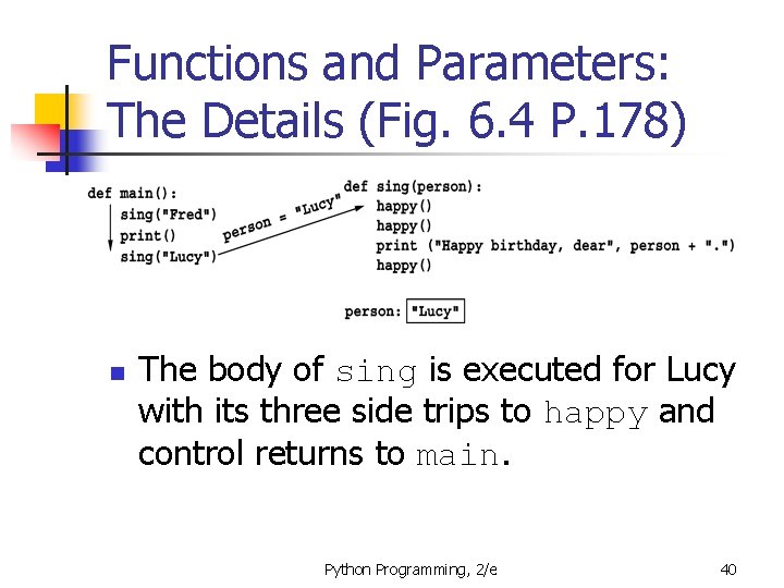 Functions and Parameters: The Details (Fig. 6. 4 P. 178) n The body of