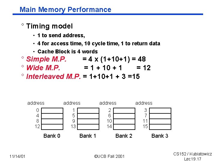 Main Memory Performance ° Timing model • 1 to send address, • 4 for