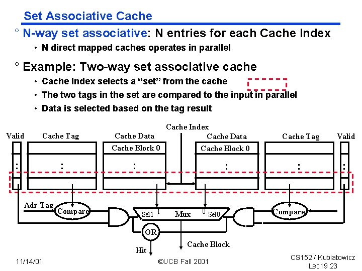 Set Associative Cache ° N way set associative: N entries for each Cache Index