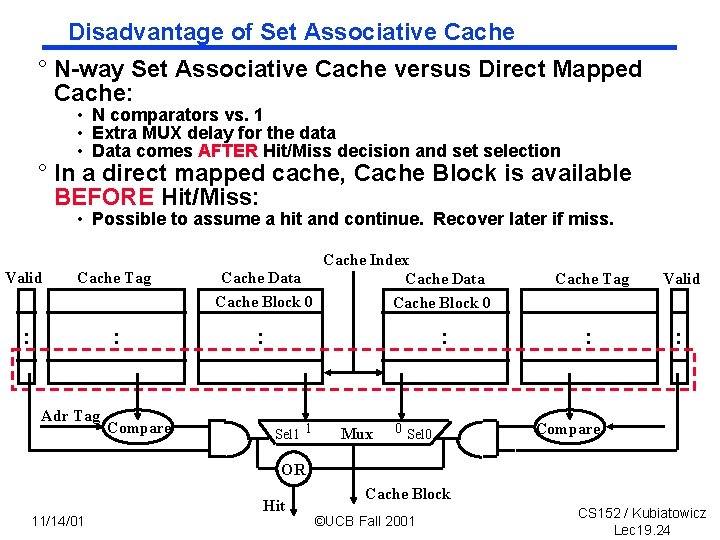 Disadvantage of Set Associative Cache ° N way Set Associative Cache versus Direct Mapped