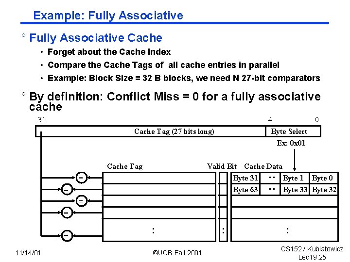 Example: Fully Associative ° Fully Associative Cache • Forget about the Cache Index •