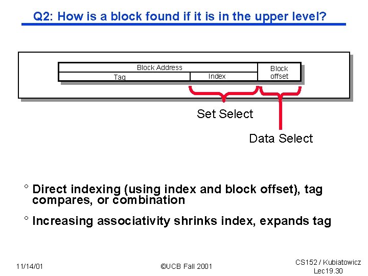 Q 2: How is a block found if it is in the upper level?