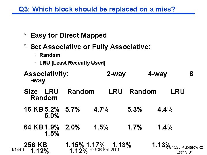 Q 3: Which block should be replaced on a miss? ° Easy for Direct