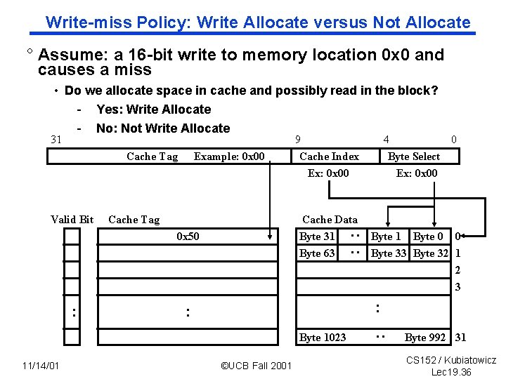Write miss Policy: Write Allocate versus Not Allocate ° Assume: a 16 bit write