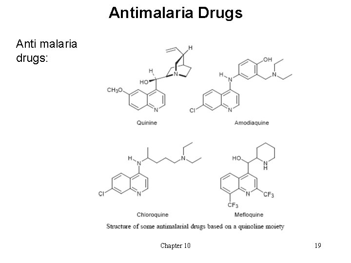 Antimalaria Drugs Anti malaria drugs: Chapter 10 19 