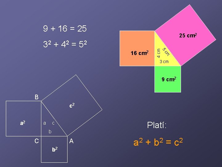 9 + 16 = 25 32 + 4 2 = 5 2 5 cm