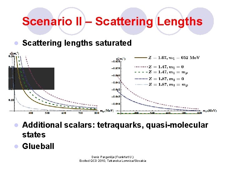 Scenario II – Scattering Lengths l Scattering lengths saturated Additional scalars: tetraquarks, quasi-molecular states