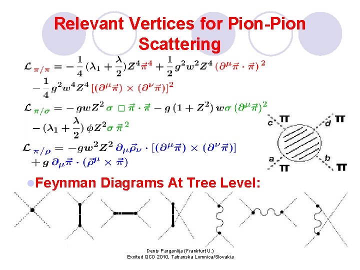 Relevant Vertices for Pion-Pion Scattering l. Feynman Diagrams At Tree Level: Denis Parganlija (Frankfurt