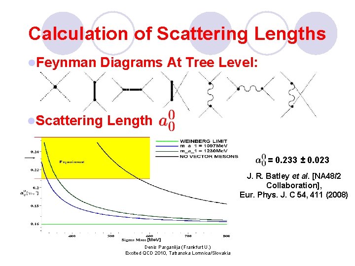 Calculation of Scattering Lengths l. Feynman Diagrams At Tree Level: l. Scattering Length =