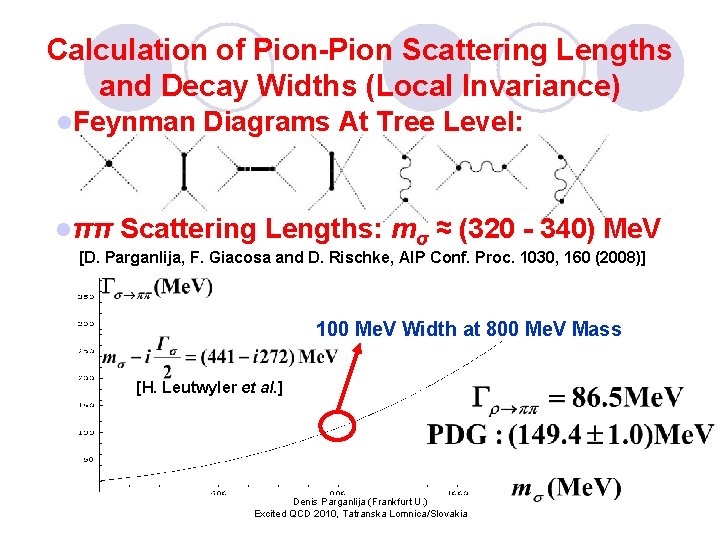 Calculation of Pion-Pion Scattering Lengths and Decay Widths (Local Invariance) l. Feynman lππ Diagrams