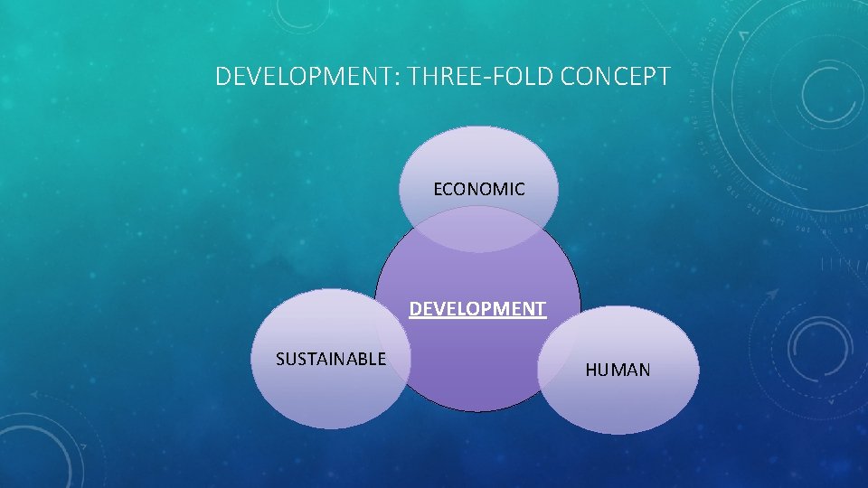 DEVELOPMENT: THREE-FOLD CONCEPT ECONOMIC DEVELOPMENT SUSTAINABLE HUMAN 