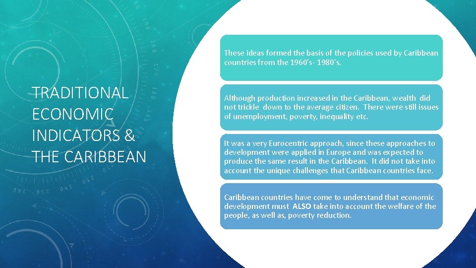 These ideas formed the basis of the policies used by Caribbean countries from the