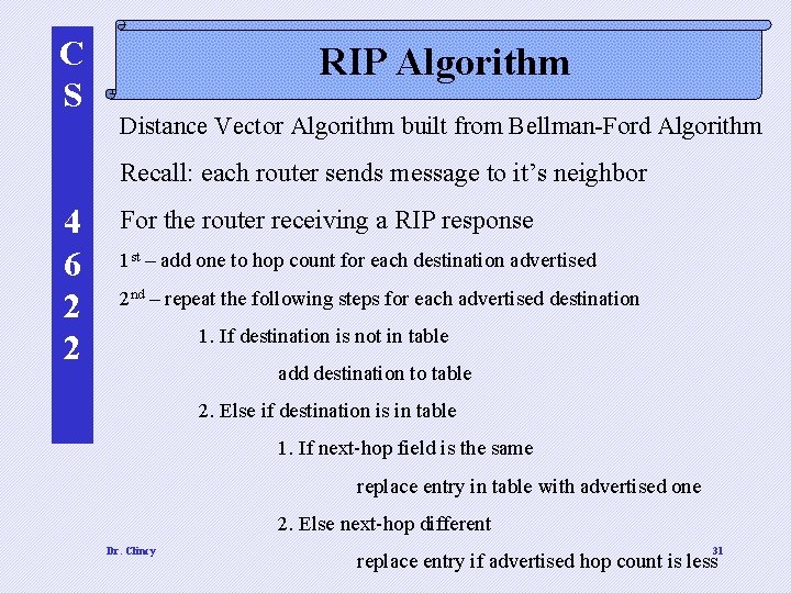 C S RIP Algorithm Distance Vector Algorithm built from Bellman-Ford Algorithm Recall: each router