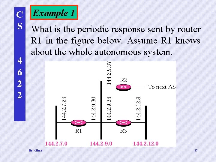 C Example 1 S What is the periodic response sent by router R 1
