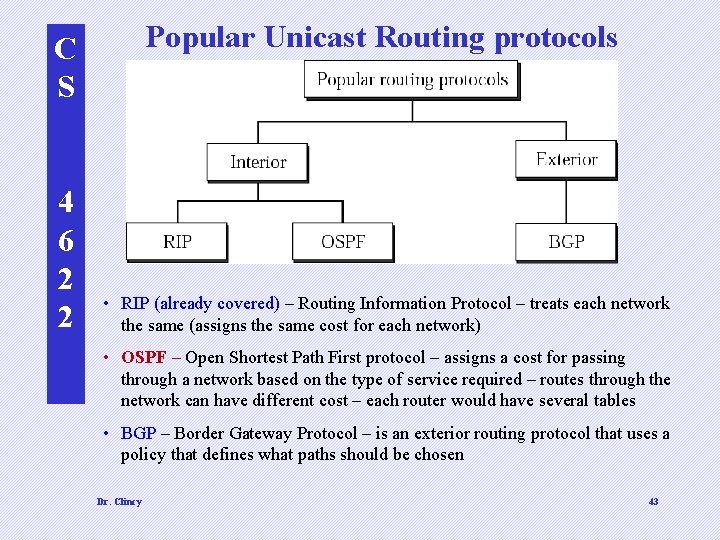 Popular Unicast Routing protocols C S 4 6 2 2 • RIP (already covered)