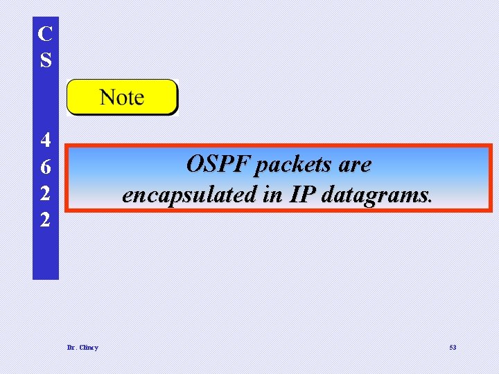 C S 4 6 2 2 OSPF packets are encapsulated in IP datagrams. Dr.