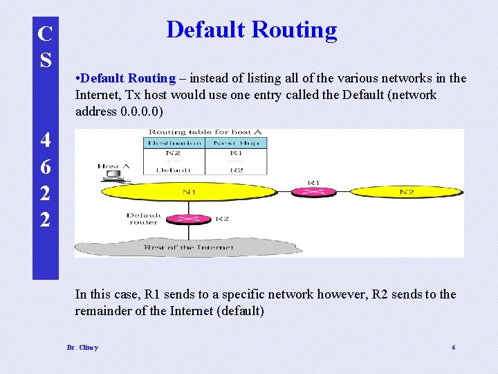 C S Default Routing • Default Routing – instead of listing all of the