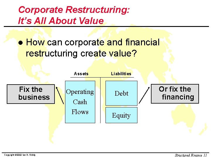 Corporate Restructuring: It’s All About Value l How can corporate and financial restructuring create