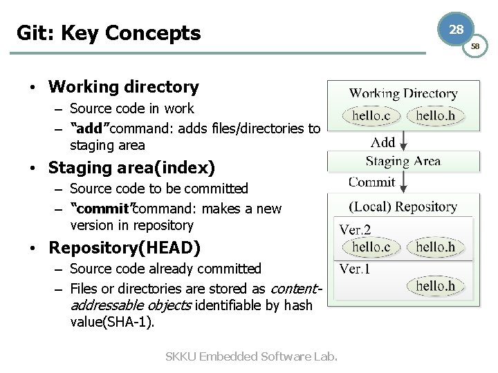 Git: Key Concepts • Working directory – Source code in work – “add”command: adds