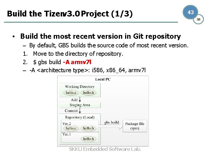 Build the Tizenv 3. 0 Project (1/3) 43 • Build the most recent version