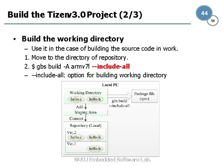 Build the Tizenv 3. 0 Project (2/3) • Build the working directory – Use