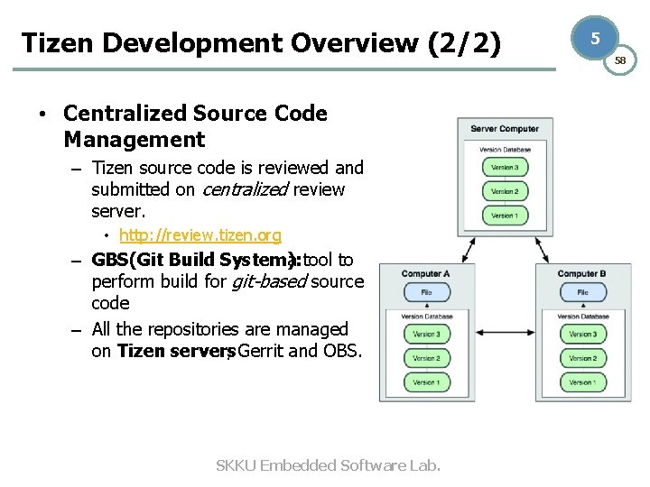 Tizen Development Overview (2/2) • Centralized Source Code Management – Tizen source code is