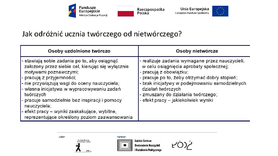 Jak odróżnić ucznia twórczego od nietwórczego? 