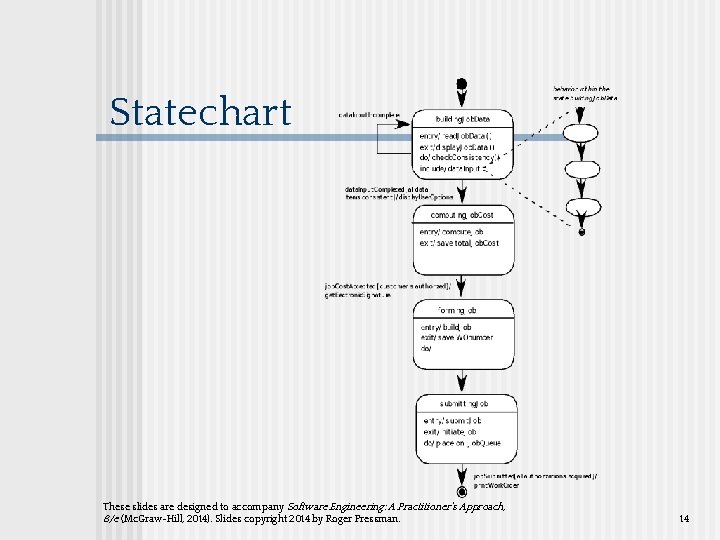 Statechart These slides are designed to accompany Software Engineering: A Practitioner’s Approach, 8/e (Mc.