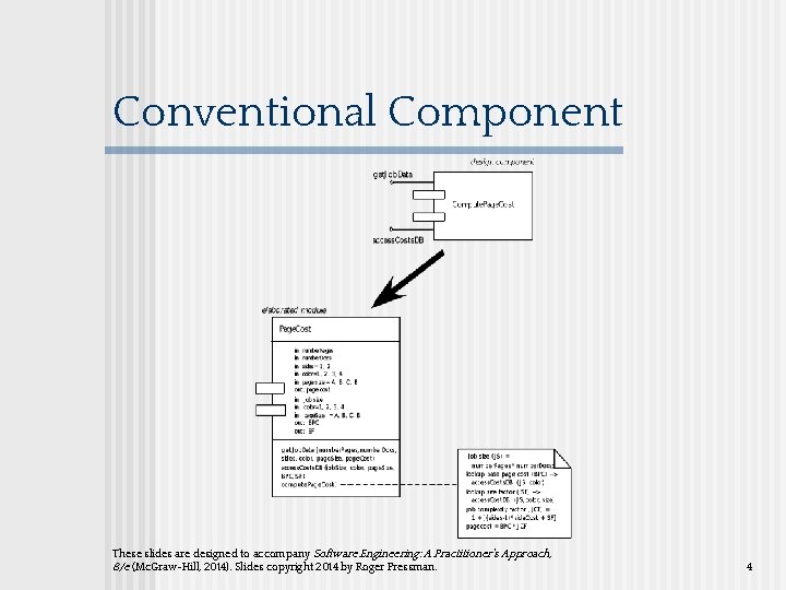 Conventional Component These slides are designed to accompany Software Engineering: A Practitioner’s Approach, 8/e