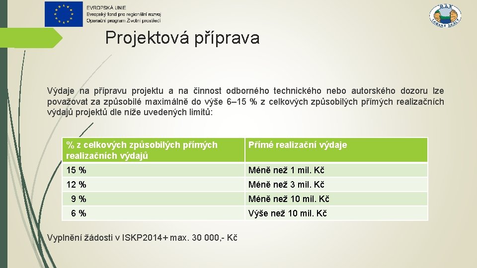 Projektová příprava Výdaje na přípravu projektu a na činnost odborného technického nebo autorského dozoru