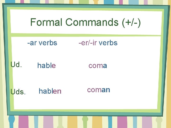 Formal Commands (+/-) -ar verbs -er/-ir verbs Ud. hable coma Uds. hablen coman 