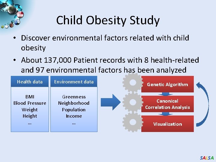 Child Obesity Study • Discover environmental factors related with child obesity • About 137,