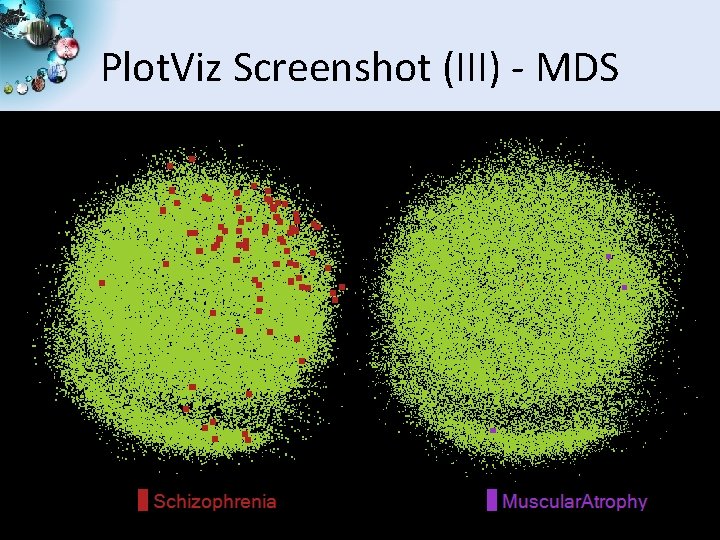 Plot. Viz Screenshot (III) - MDS SALSA 