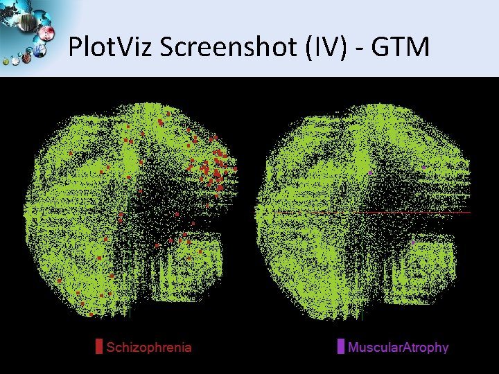 Plot. Viz Screenshot (IV) - GTM SALSA 