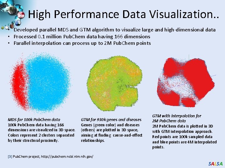 High Performance Data Visualization. . • Developed parallel MDS and GTM algorithm to visualize
