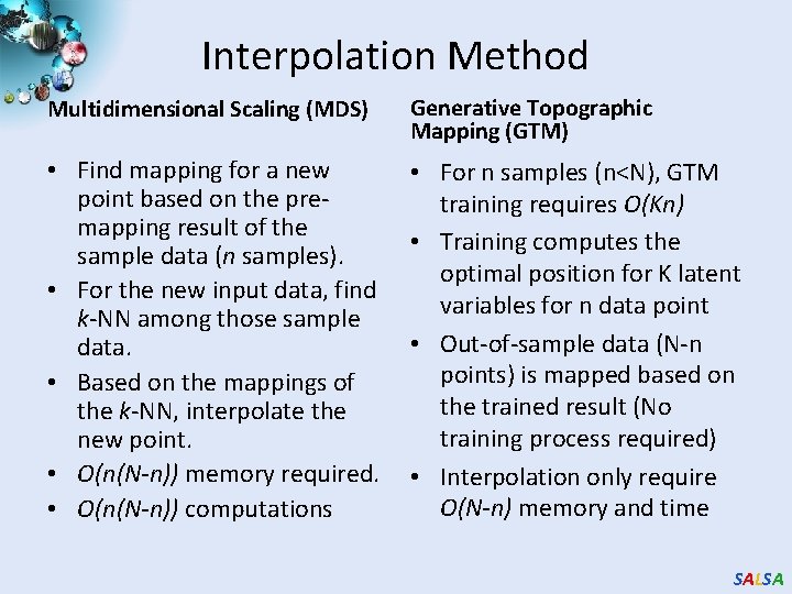 Interpolation Method Multidimensional Scaling (MDS) Generative Topographic Mapping (GTM) • Find mapping for a