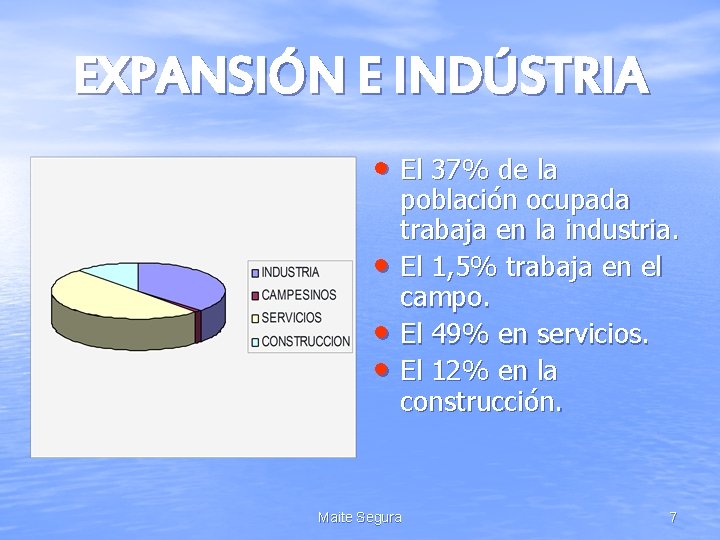 EXPANSIÓN E INDÚSTRIA • El 37% de la • • • población ocupada trabaja