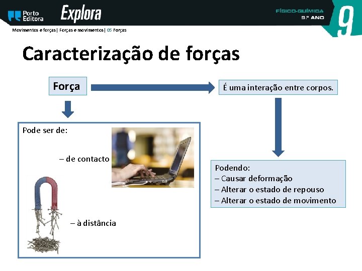 Movimentos e forças| Forças e movimentos| 05 Forças Caracterização de forças Força É uma