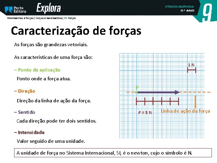 Movimentos e forças| Forças e movimentos| 05 Forças Caracterização de forças As forças são